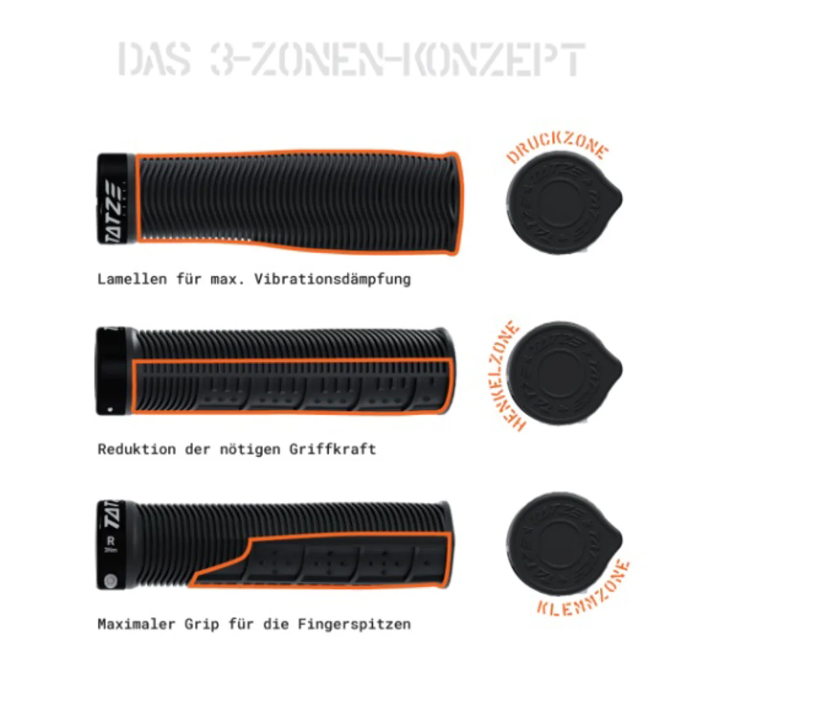 JGO.PUÑOS TATZE SPORT GRIP 3-ZONE NEGRO