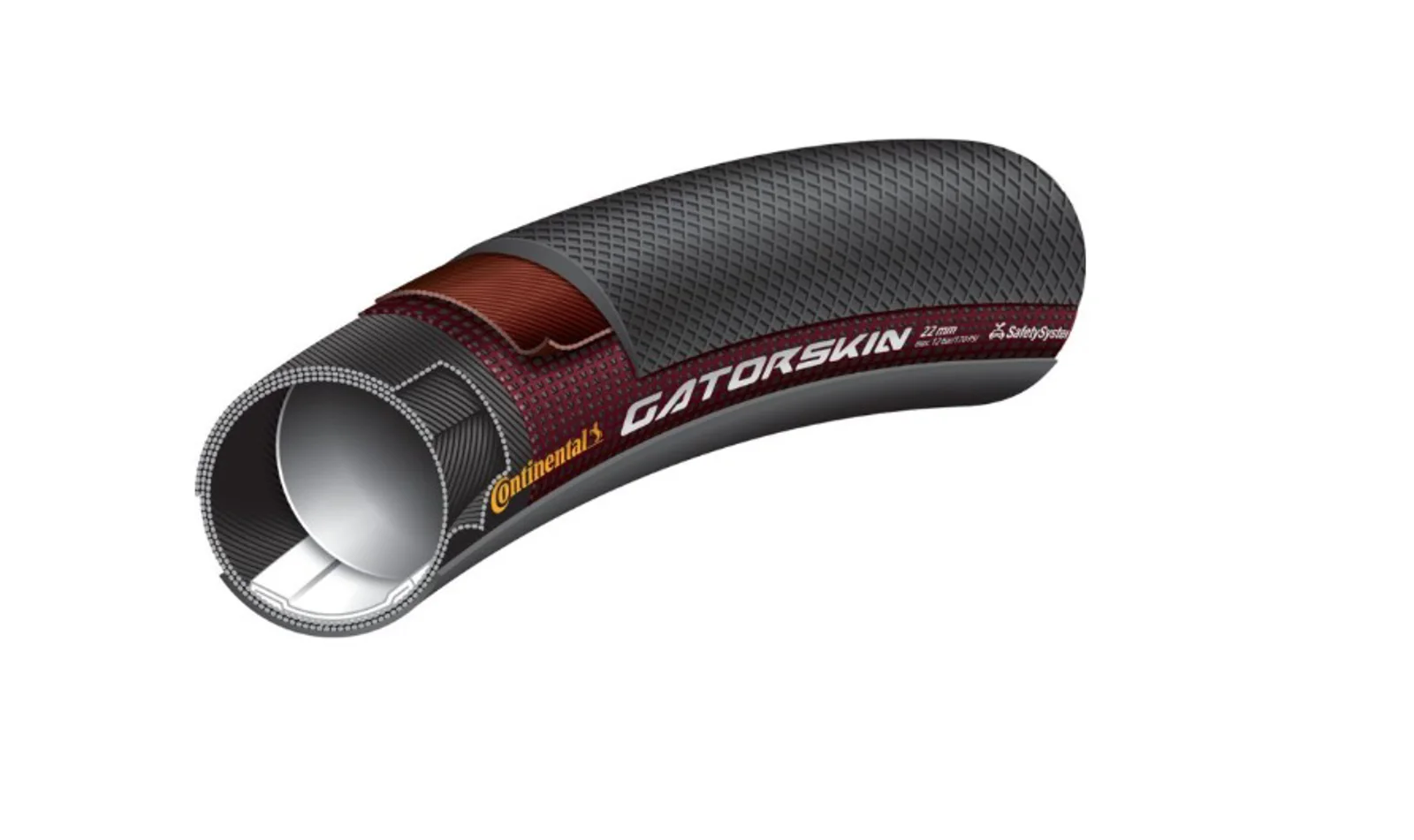 TUBULAR CONTINENTAL SPRINTER GATORSKIN 22MM